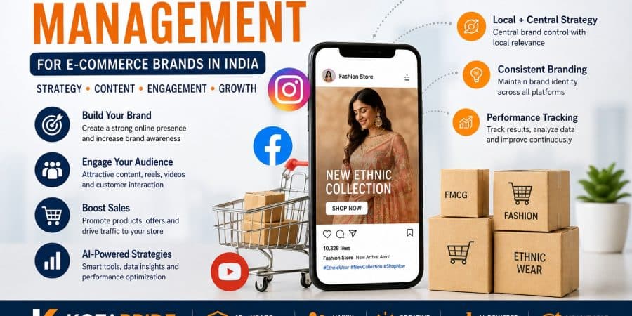 Smart Social Media Management for E-Commerce Brands in India