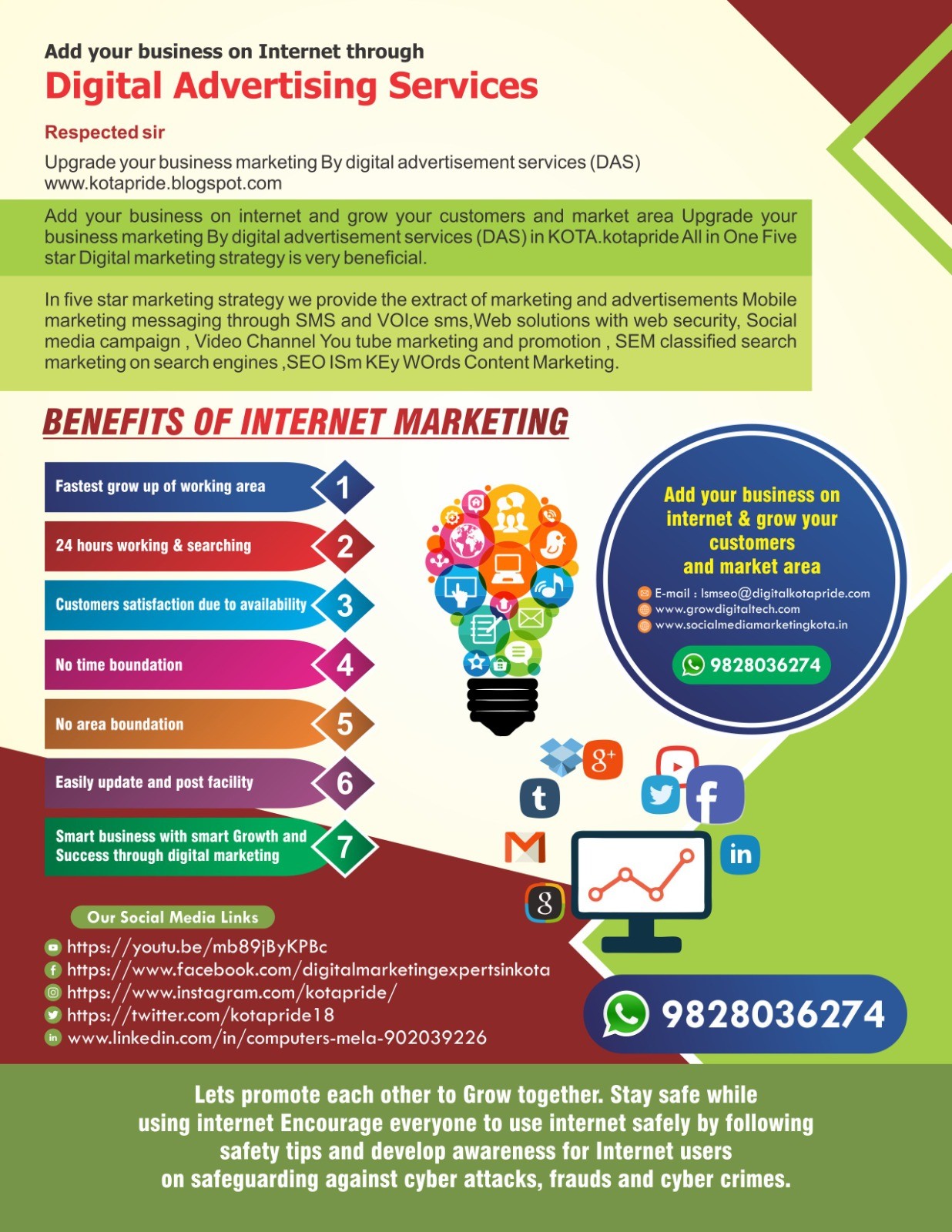 Digital marketing company in india