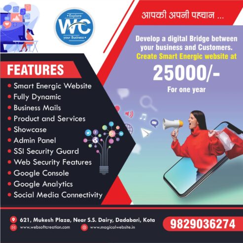 Digital Marketing in Bhilwara