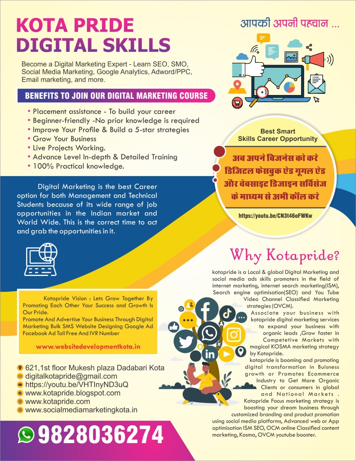 Backforce digital marketing and promotional strategy in India for branding businesses