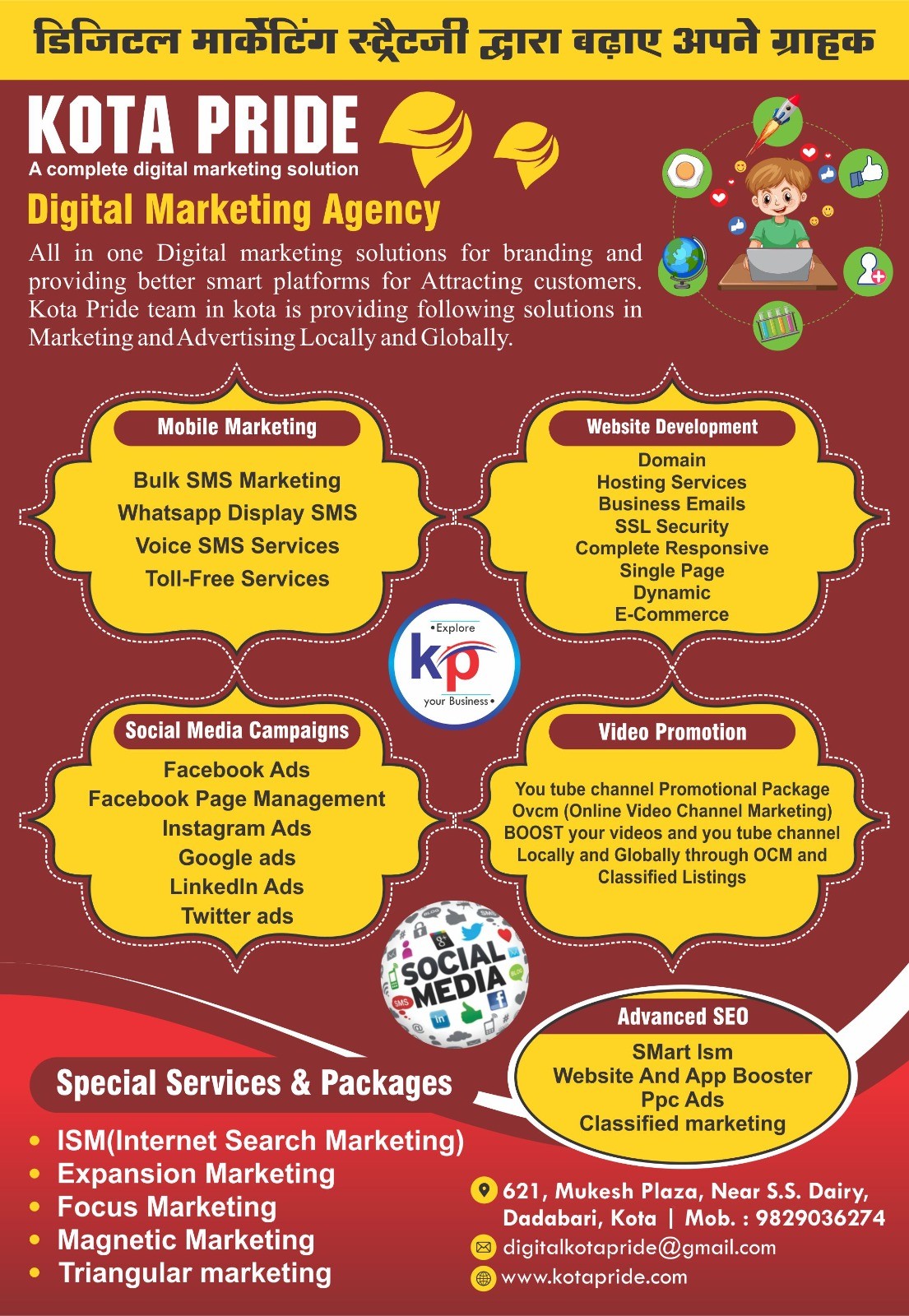 All in One Digital Marketing Solutions Bharat