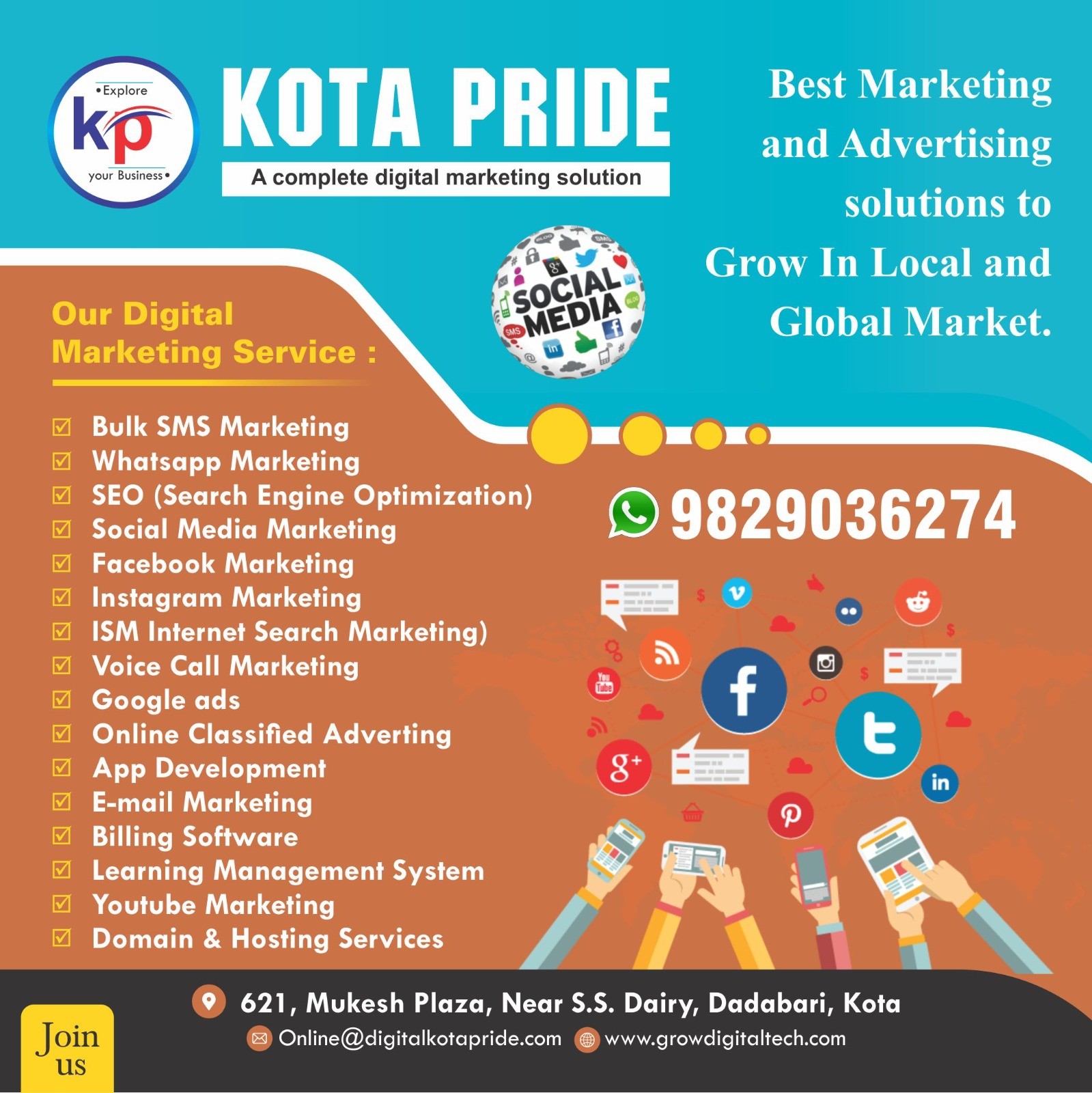 Kotapride Details