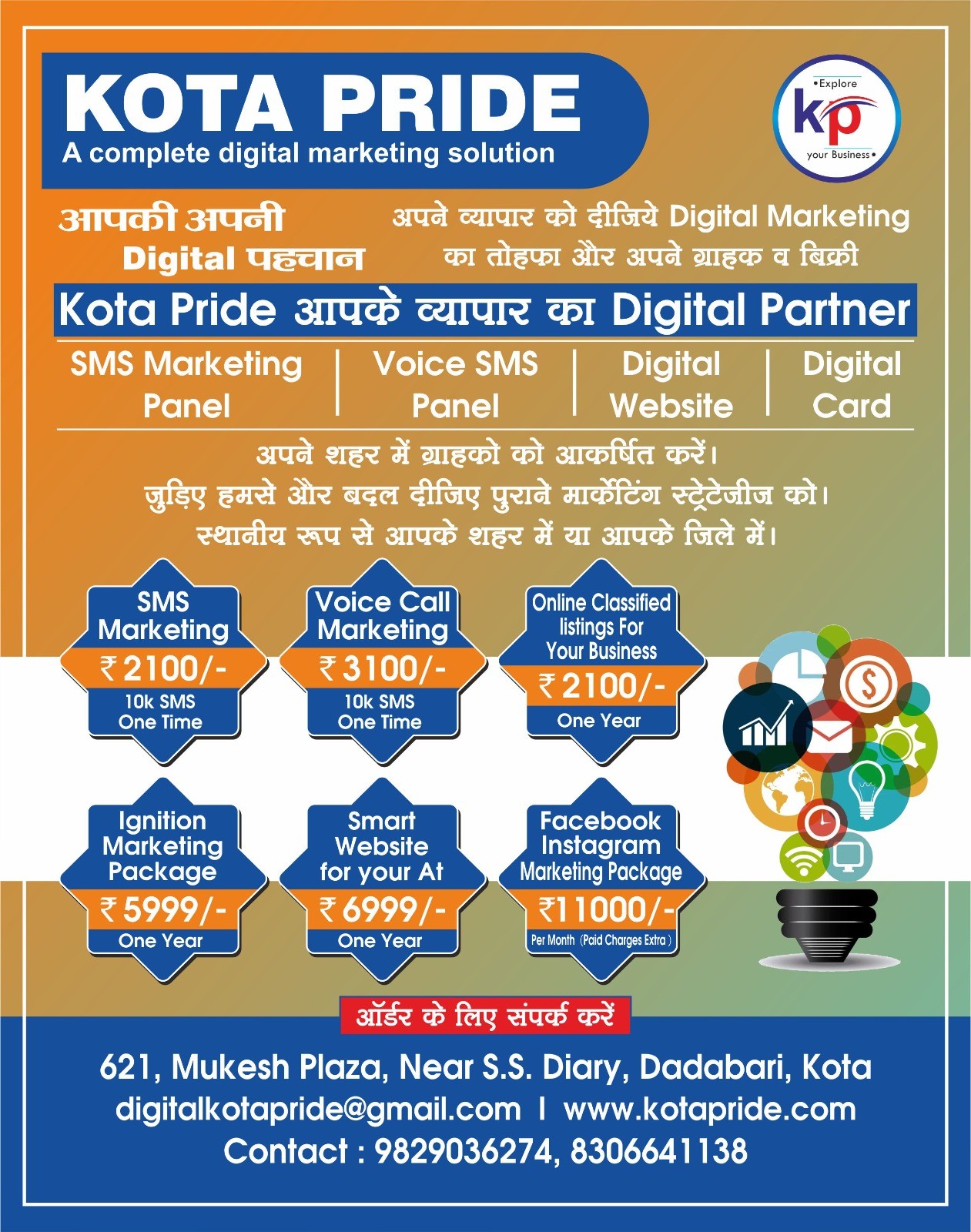 Best Digital Marketing Services in Kota Digital Marketing Kota.in